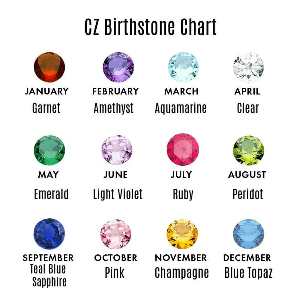 Personalized Oval Birthstone Ring - Image 2